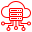 Multi-Cloud Strategy & Architecture