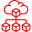 Infrastructure as Code (Terraform)